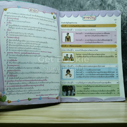 สุขศึกษาและพลศึกษา ป.5 รูปที่ 4