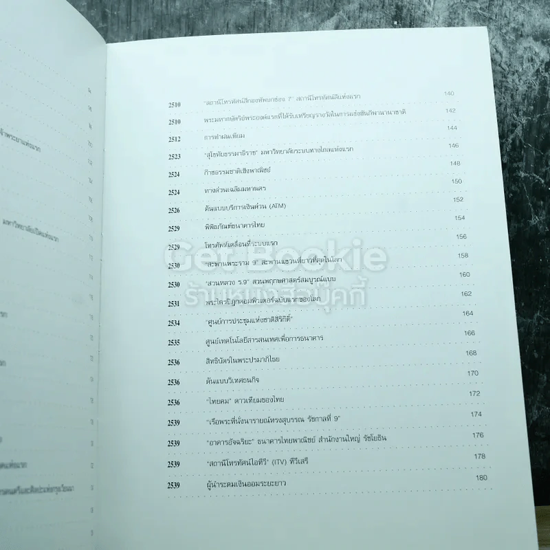 90 ภูมิปัญญา ค่าควรเมือง รูปที่ 10