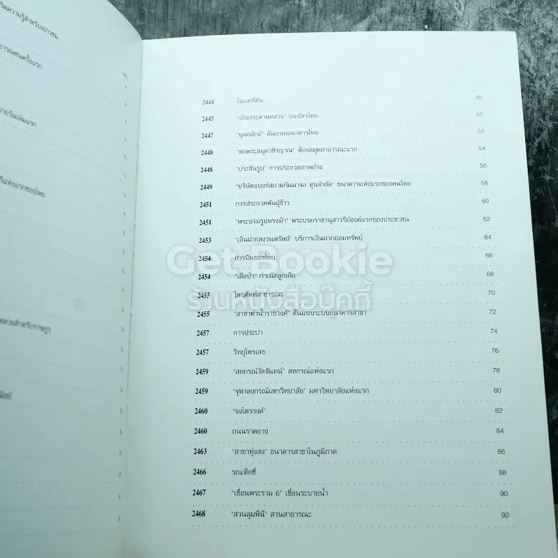 90 ภูมิปัญญา ค่าควรเมือง รูปที่ 8