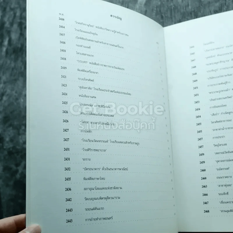 90 ภูมิปัญญา ค่าควรเมือง รูปที่ 7