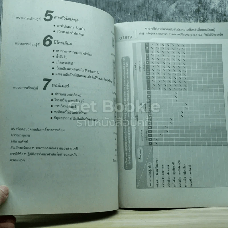 สารและสมบัติของสาร ม.4-ม.6 รูปที่ 6