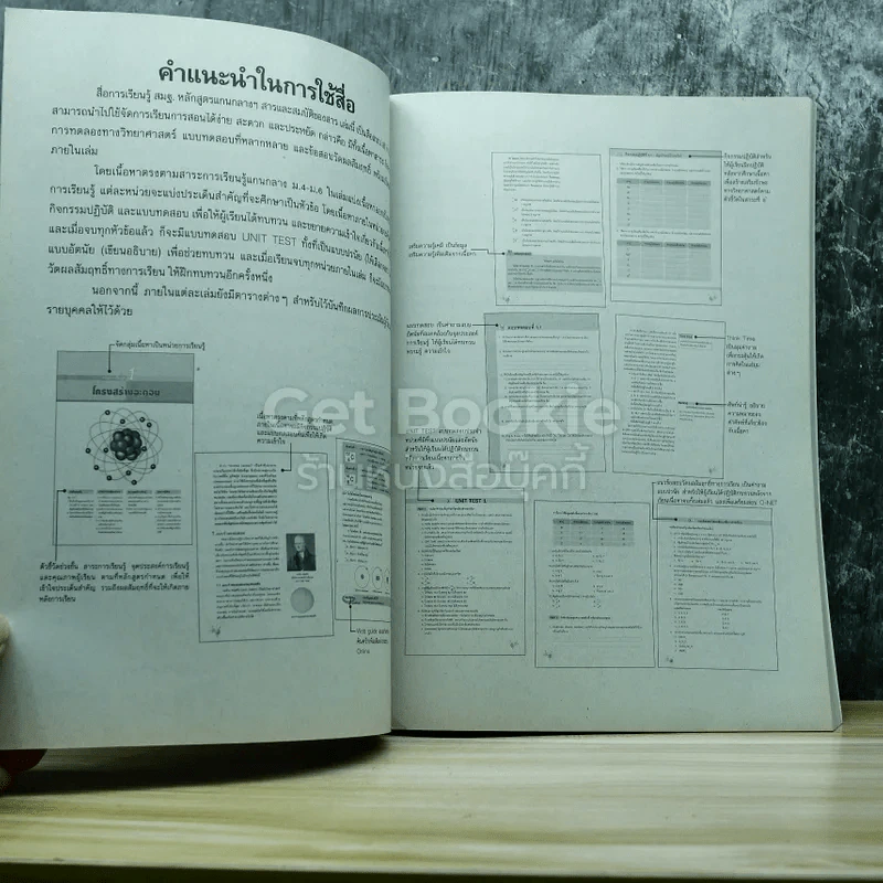 สารและสมบัติของสาร ม.4-ม.6 รูปที่ 4