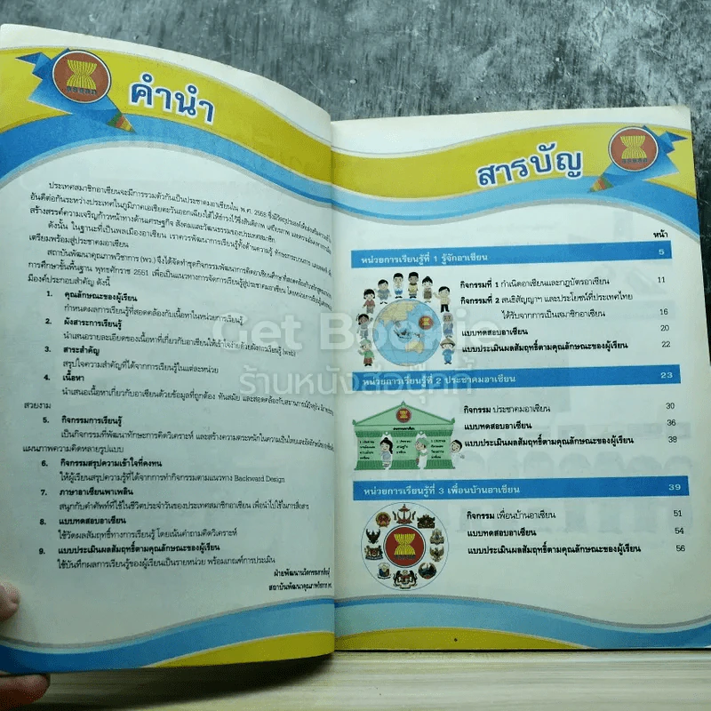 อาเซียนศึกษา ป.5 รูปที่ 4