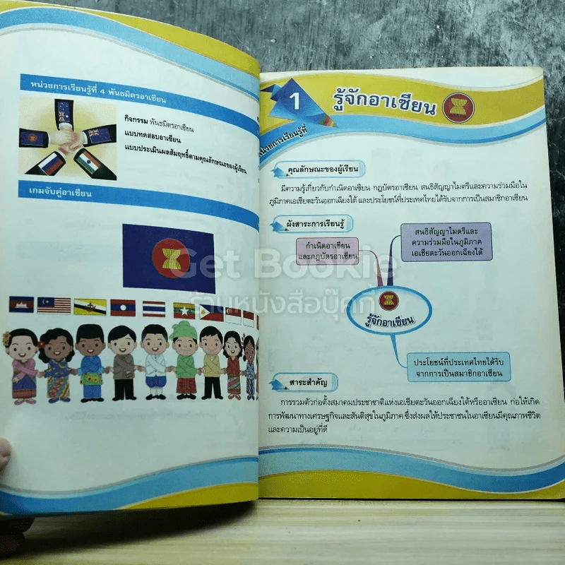 อาเซียนศึกษา ป.5 รูปที่ 5