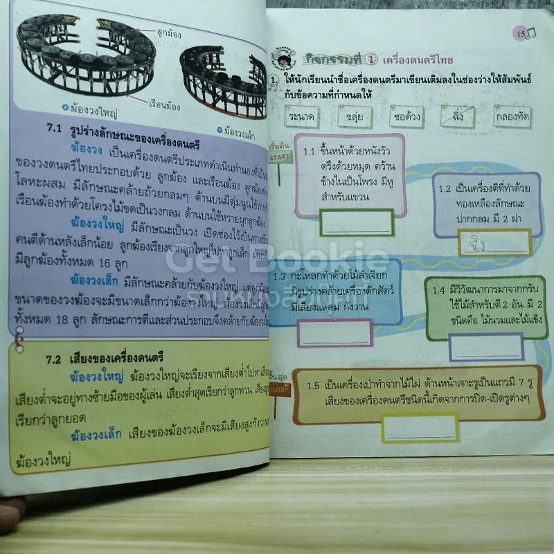 ดนตรี-นาฏศิลป์ ป.3 รูปที่ 7