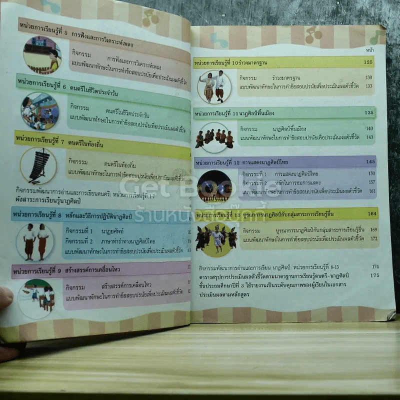 ดนตรี-นาฏศิลป์ ป.3 รูปที่ 5