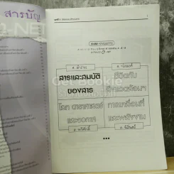 วิทยาศาสตร์ O-NET ม.4-5-6 ฉบับเตรียมสอบ Entrance Admissions รูปที่ 10