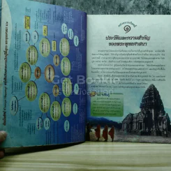 พระพุทธศาสนา ม.2 รูปที่ 6