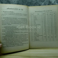 ระบบใหม่สายวิทย์ CU เฉลย Ent' ครั้งที่1/2546 มีนาคม รูปที่ 6