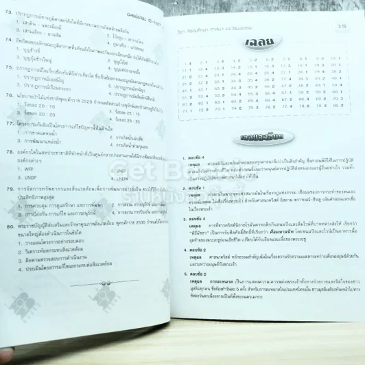 รวมข้อสอบฉบับจริง O-NET ม.6 วิชาสังคมศึกษา ศาสนาและวัฒนธรรม ฉบับรวม 5 พ.ศ.(2549-2553) รูปที่ 11
