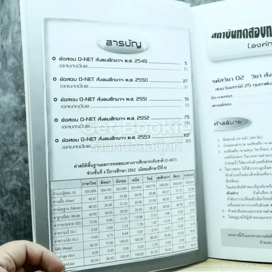 รวมข้อสอบฉบับจริง O-NET ม.6 วิชาสังคมศึกษา ศาสนาและวัฒนธรรม ฉบับรวม 5 พ.ศ.(2549-2553) รูปที่ 6