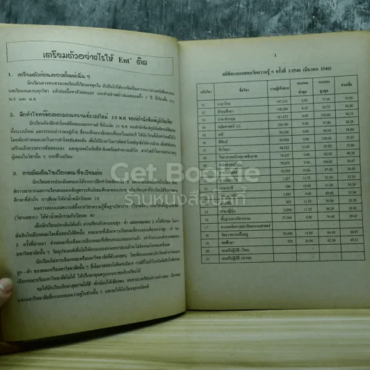 ระบบใหม่สายวิทย์ CU เฉลย Ent' ครั้งที่1/2546 มีนาคม รูปที่ 6
