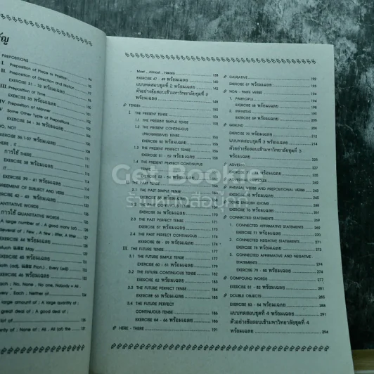 ภาษาอังกฤษฉบับรวม ม.4-5-6 รูปที่ 7