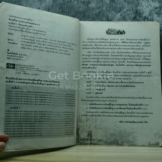 สังคมศึกษา ศาสนาและวัฒนธรรม ม.2 รูปที่ 5