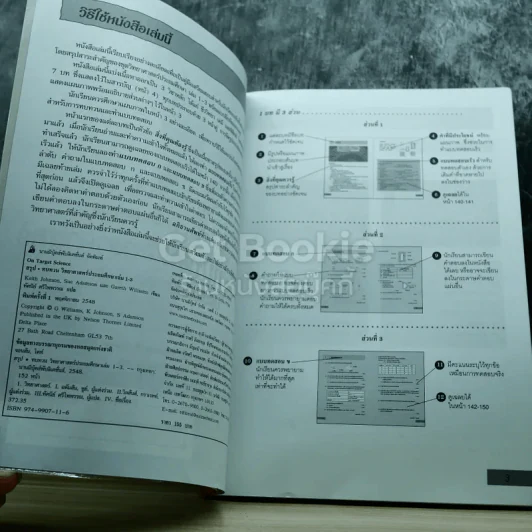 สรุปทบทวน วิทยาศาสตร์ ประถมศึกษา เล่ม 1-3 รูปที่ 4