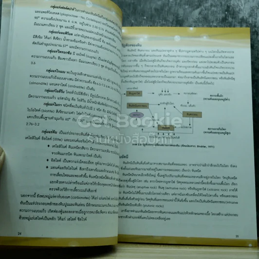 โลก ดาราศาสตร์ และอวกาศ เล่ม 1 ชั้นมัธยมศึกษาปีที่ 4-6 รูปที่ 9