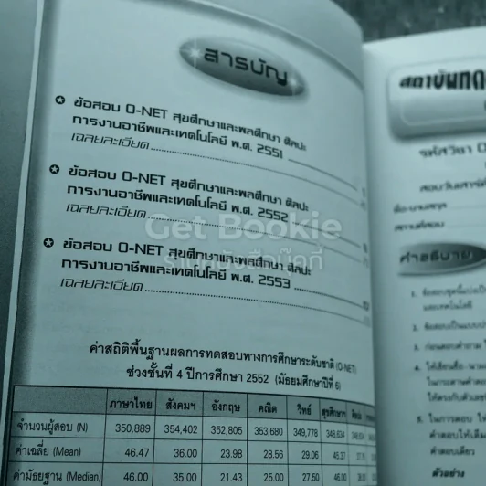 รวมข้อสอบฉบับจริง O-NET ม.6 สุขศึกษาและพลศึกษา ศิลปะ การงานอาชีพและเทคโนโลยี ฉบับรวม 3 พ.ศ. (2551-2553) รูปที่ 8