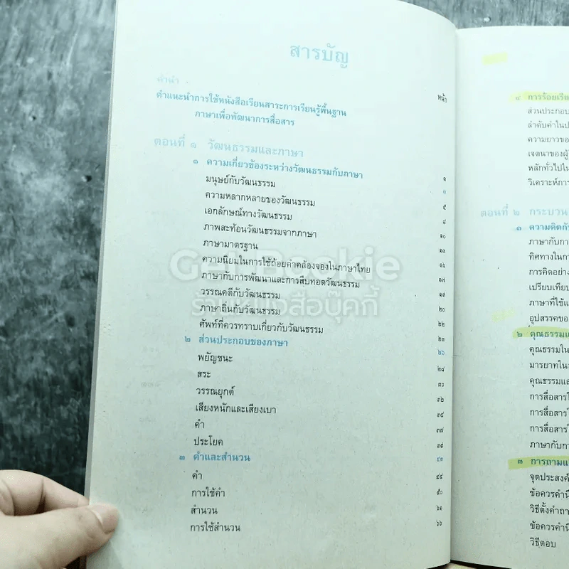 ภาษาเพื่อพัฒนาการสื่อสาร ชั้นมัธยมศึกษาปีที่ 5 รูปที่ 5