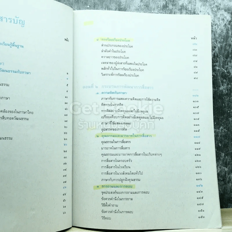 ภาษาเพื่อพัฒนาการสื่อสาร ชั้นมัธยมศึกษาปีที่ 5 รูปที่ 6