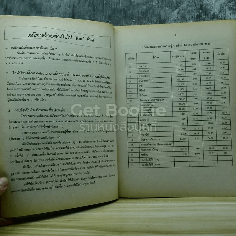 ระบบใหม่สายวิทย์ CU เฉลย Ent' ครั้งที่1/2546 มีนาคม รูปที่ 6