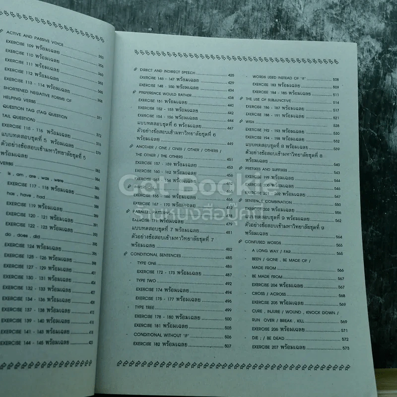 ภาษาอังกฤษฉบับรวม ม.4-5-6 รูปที่ 9