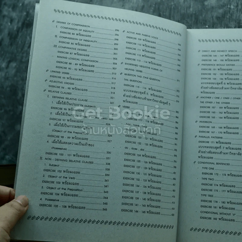 ภาษาอังกฤษฉบับรวม ม.4-5-6 รูปที่ 8
