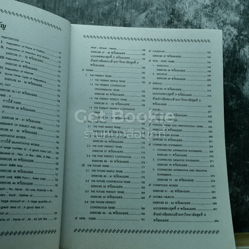 ภาษาอังกฤษฉบับรวม ม.4-5-6 รูปที่ 7