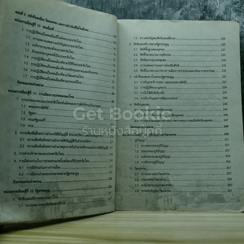 สังคมศึกษา ศาสนาและวัฒนธรรม ม.2 รูปที่ 9