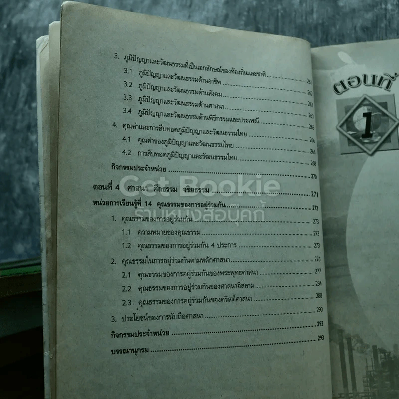 สังคมศึกษา ศาสนาและวัฒนธรรม ม.2 รูปที่ 10
