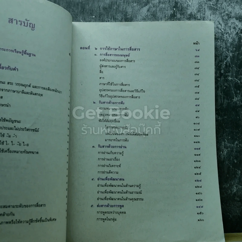 ภาษาเพื่อพัฒนาการเรียนรู้ ชั้นมัธยมศึกษาปีที่ 5 รูปที่ 7