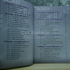 ตะลุยโจทย์ Entrance สังคมศึกษา ศาสนาและวัฒนธรรม ม.4-5-6 รูปที่ 6