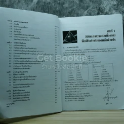 แคลคูลัส 1 Calculus I รูปที่ 7