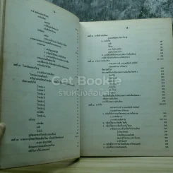คู่มือการใช้ยาทั่วไป1 รูปที่ 8