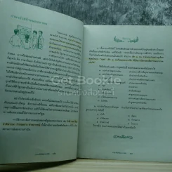 ภาษาเพื่อพัฒนาการคิด ชั้นมัธยมศึกษาปีที่ 6 รูปที่ 7