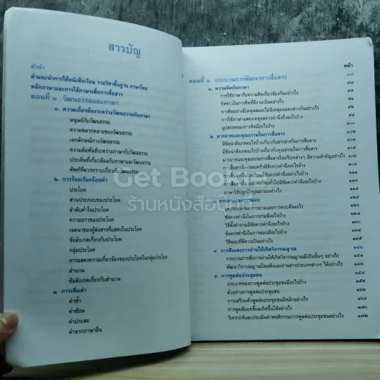 หลักภาษาและการใช้ภาษาเพื่อการสื่อสาร ชั้นมัธยมศึกษาปีที่ 5 รูปที่ 5