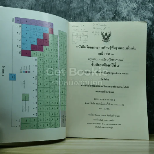 เคมี เล่ม 3 ชั้นมัธยมศึกษาปีที่ 5 รูปที่ 3