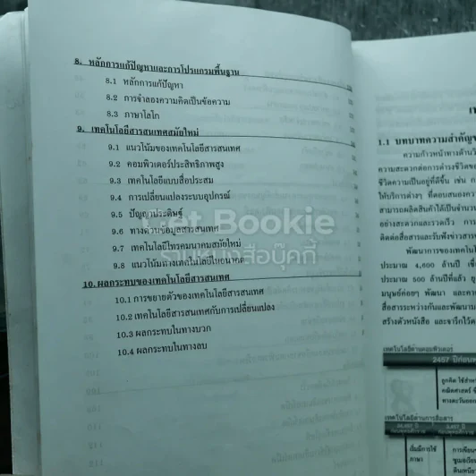 เทคโนโลยีสารสนเทศ ชั้นมัธยมศึกษาปีที่ 1-3 รูปที่ 8