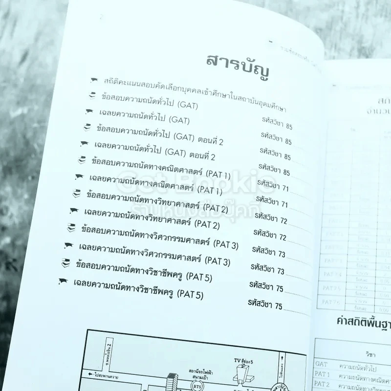 รวมข้อสอบจริง Gat&Pat มีนา'53 รูปที่ 5