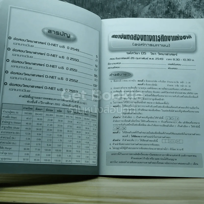 รวมข้อสอบฉบับจริง O-NET ม.6 วิชาสังคมศึกษา ศาสนาและวัฒนธรรม ฉบับรวม 5 พ.ศ.(2549-2553) รูปที่ 5
