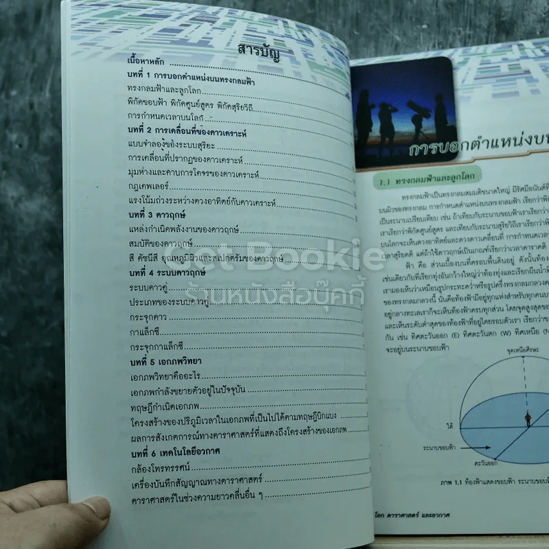 โลก ดาราศาสตร์ และอวกาศ เล่ม 3 ชั้นมัธยมศึกษาปีที่ 4-6 รูปที่ 6