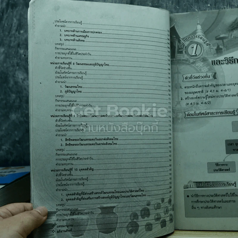ประวัติศาสตร์ ม.4-6 เล่ม 1 รูปที่ 7