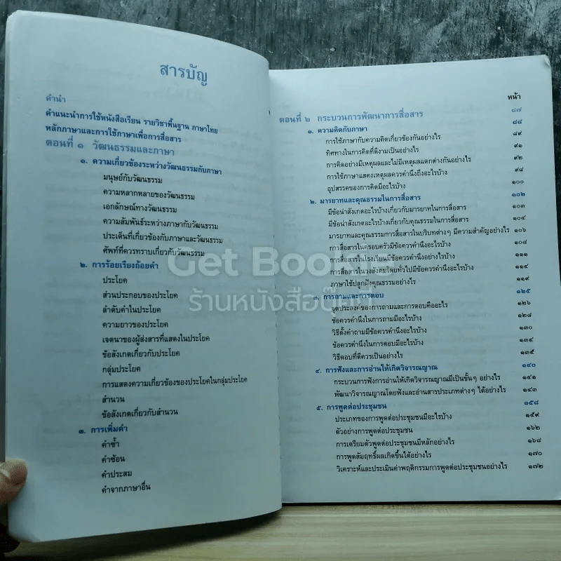 หลักภาษาและการใช้ภาษาเพื่อการสื่อสาร ชั้นมัธยมศึกษาปีที่ 5 รูปที่ 5