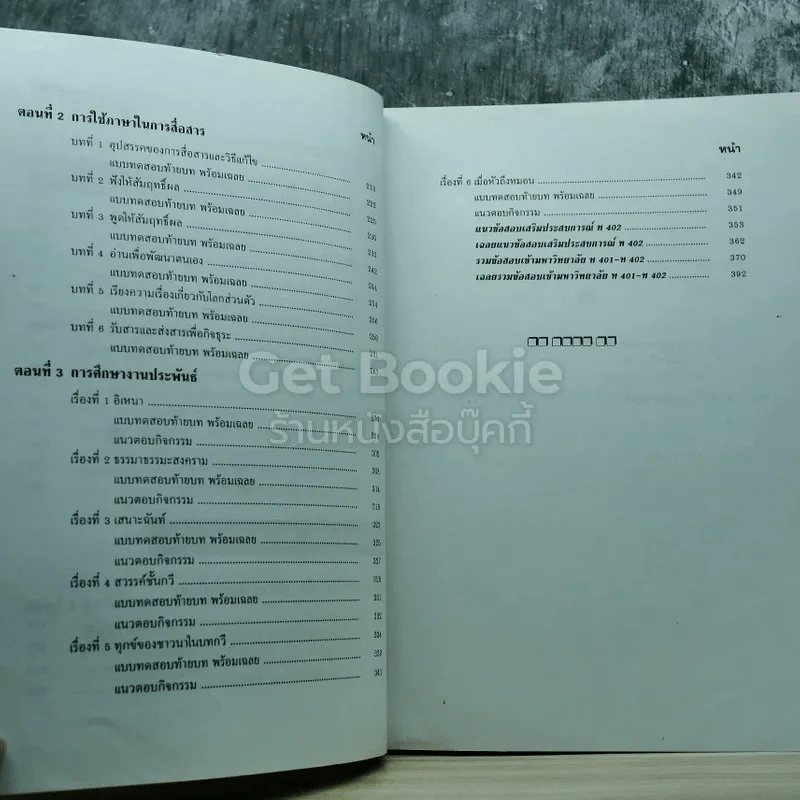 ภาษาไทย ม.4 รูปที่ 6