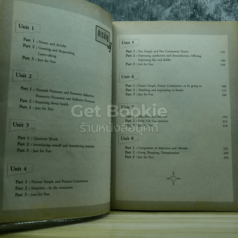 ภาษาอังกฤษ ชั้นมัธยมศึกษาปีที่ 1 รูปที่ 6