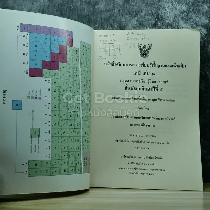 เคมี เล่ม 3 ชั้นมัธยมศึกษาปีที่ 5 รูปที่ 3