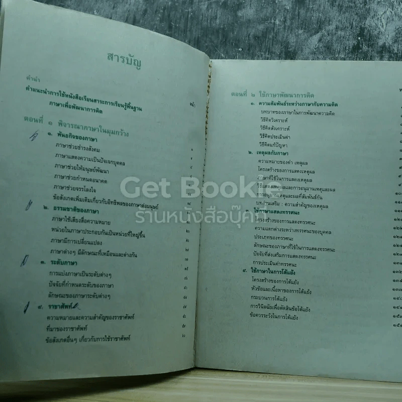 ภาษาเพื่อพัฒนาการคิด ชั้นมัธยมศึกษาปีที่ 6 รูปที่ 5