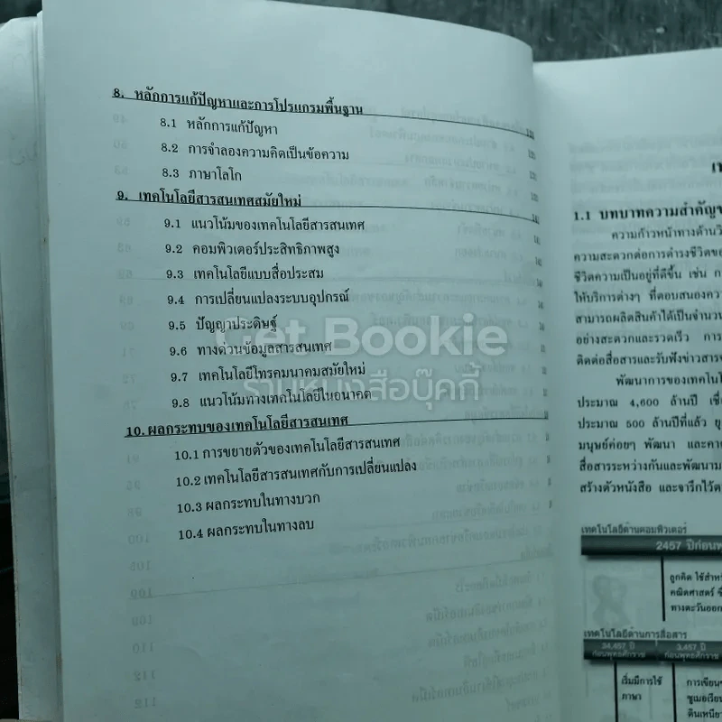 เทคโนโลยีสารสนเทศ ชั้นมัธยมศึกษาปีที่ 1-3 รูปที่ 8