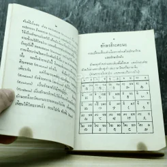 หลักภาษาญี่ปุ่นขั้นต้น รูปที่ 8