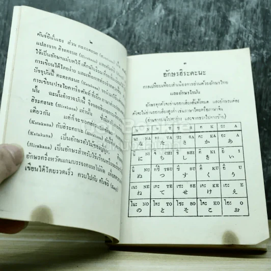หลักภาษาญี่ปุ่นขั้นต้น รูปที่ 8
