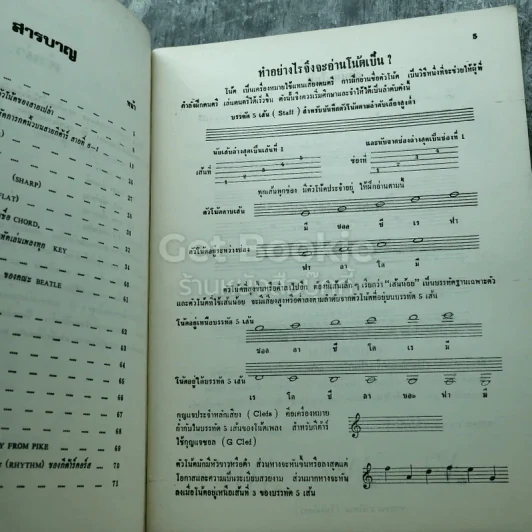 แบบฝึกหัด Guitar Spanish รูปที่ 7
